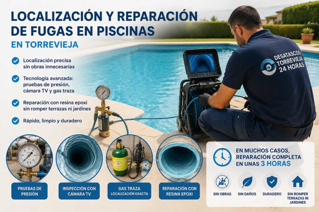 reparacion de fugas sin obra de piscinas